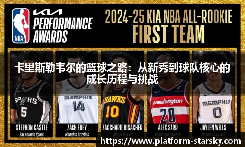 卡里斯勒韦尔的篮球之路:从新秀到球队核心的成长历程与挑战