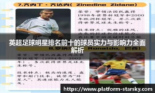 英超足球明星排名前十的球员实力与影响力全面解析